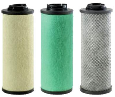 Compressor World P, C & CHE-Series Air Filter Elements (OMI)